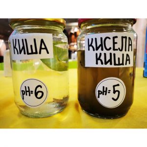 Ноћ истраживача 2019.